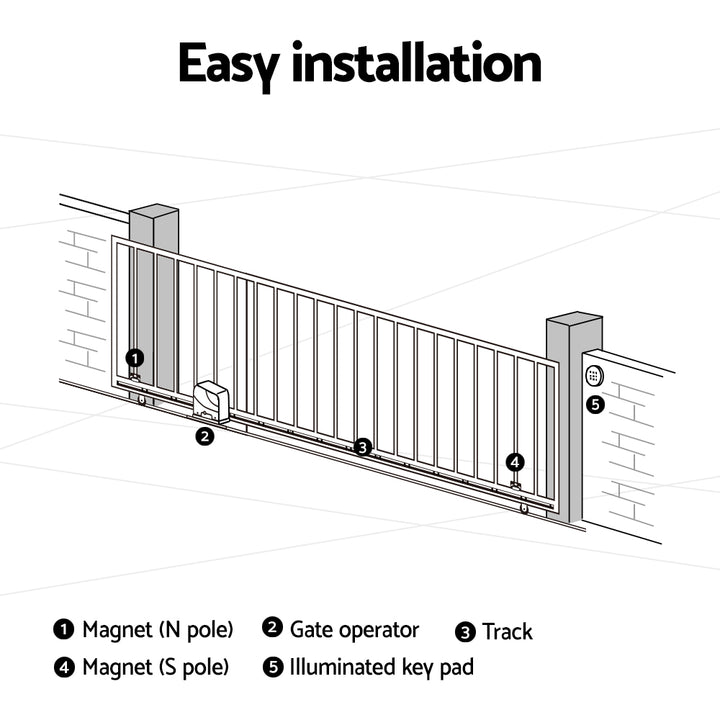 LockMaster Electric Sliding Gate Opener 800KG Keypad 4M