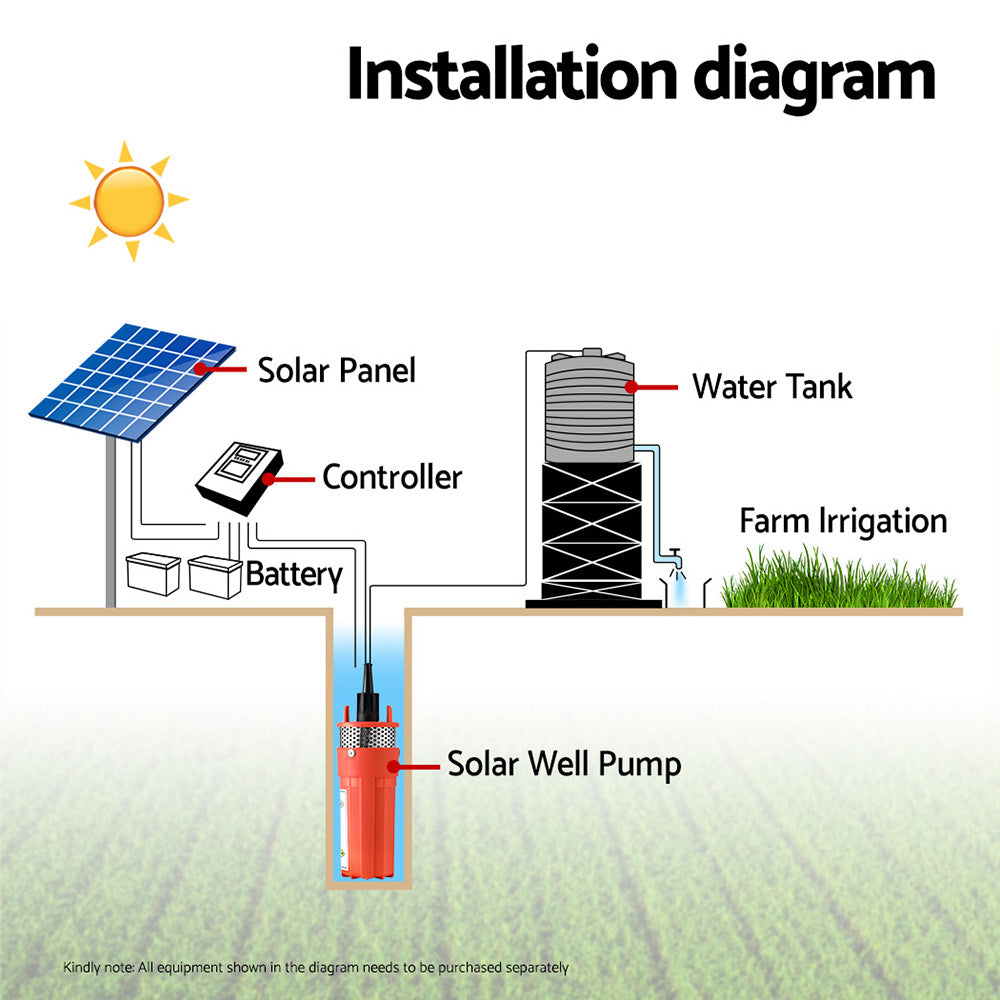 Giantz Submersible Solar Water Pump 24V 70M Head Deep Well Bore Self-priming