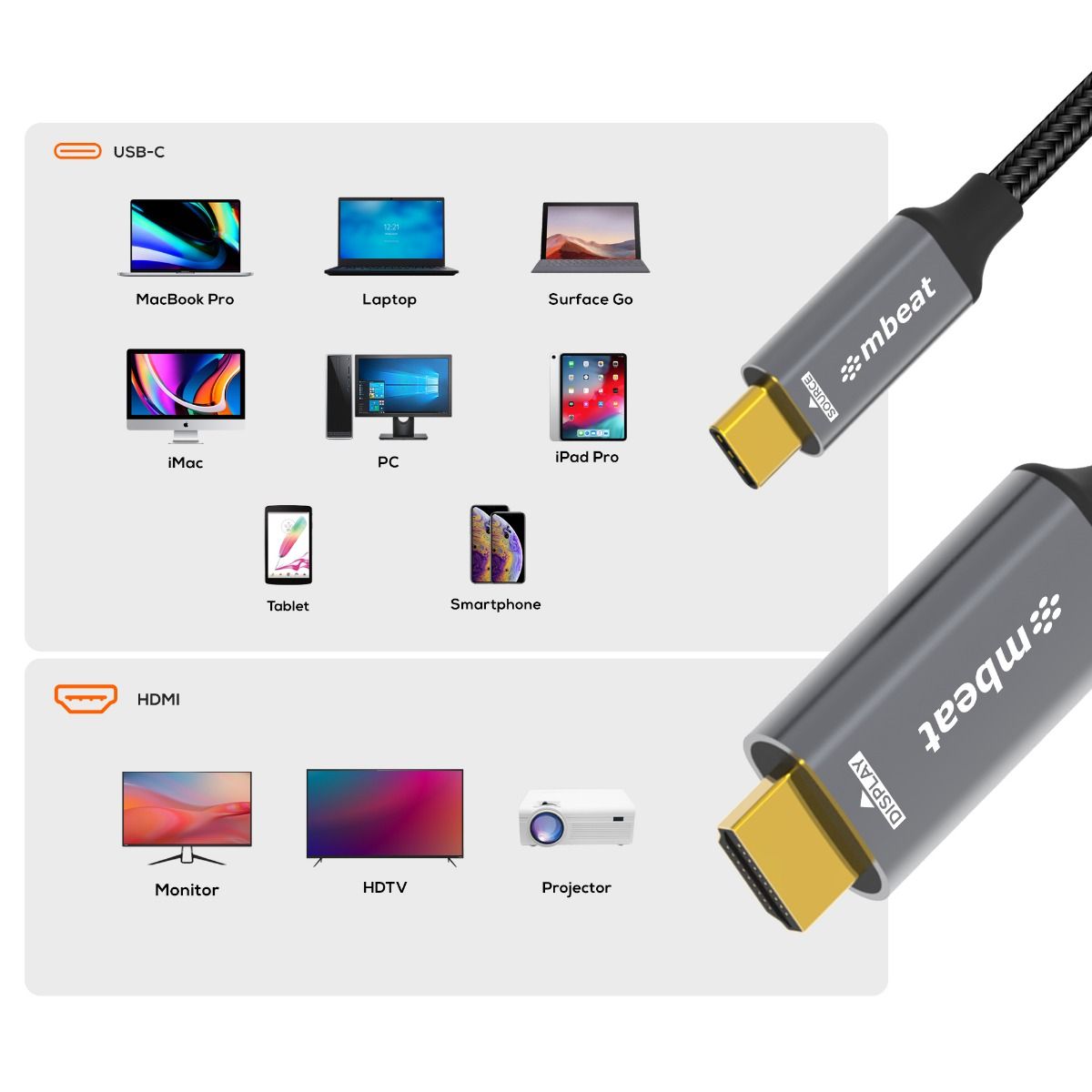 mbeat Tough Link 8K 1.8m USB-C to HDMI Cable