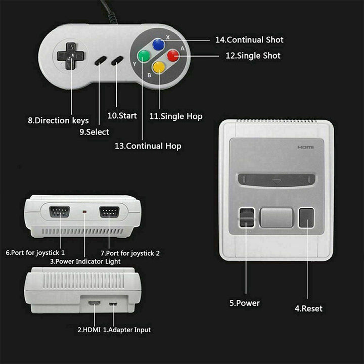 621-IN-1 Retro Classic Mini Handheld Game Console TV HDMI 2 Controller Gamepad