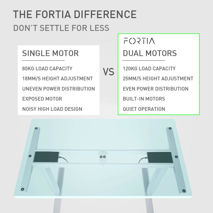 FORTIA Height Adjustable Standing Desk Frame Only Sit Stand Electric Office SLV