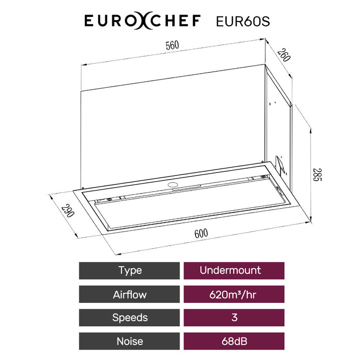 EUROCHEF 60cm Undermount Rangehood Stainless Steel, Quiet 3-Speed, 3-Layer Dishwashable Filter, LED Lights EUR60S