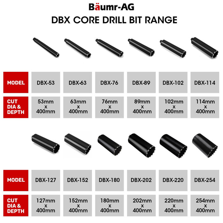 Baumr-AG Diamond Core Drill Bit 114mm Concrete Wet Dry Tile Stone Brick Marble 1-1/4 UNC