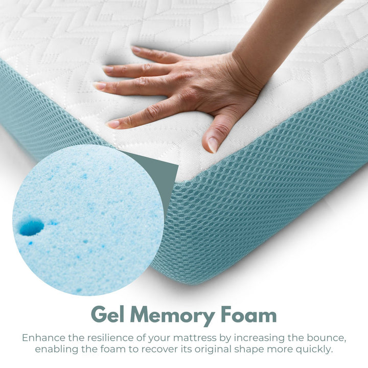 GOMINIMO Dual Layer Mattress Topper 4 inch with Gel Infused (Full)