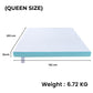 GOMINIMO Dual Layer Mattress Topper 2 inch with Gel Infused (Queen)