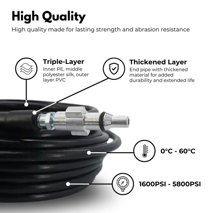 RYNOMATE High Pressure Cleaning Washer with M14 Threaded Joint (20m)