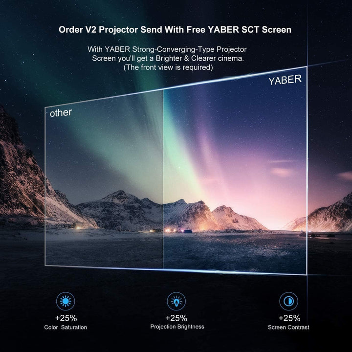 YABER V2 Native 720P LCD Entertainment Projector