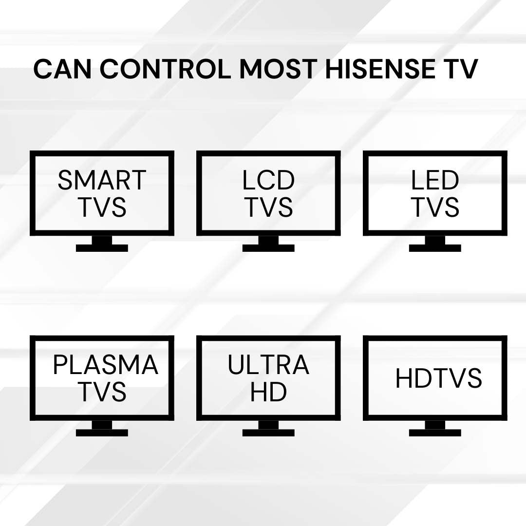 Universal TV Remote Control For Hisense LCD LED HDTV HD Smart UHD Plasma