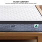 Laura Hill Essential Australian Made Single Premium Mattress