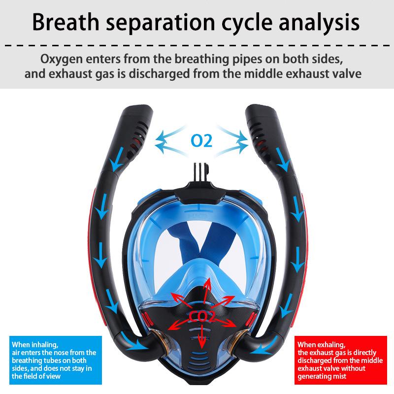 Snorkel Mask Safe Double Breathing System Full Face Snorkeling Anti Leak/Fog AU Small