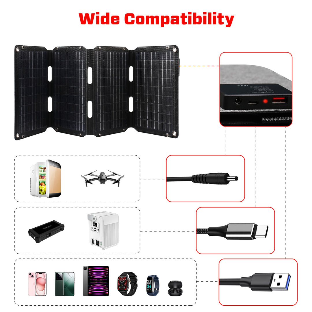 200W Solar Panel Portable Charger JumpsPower Power Generator Foldable