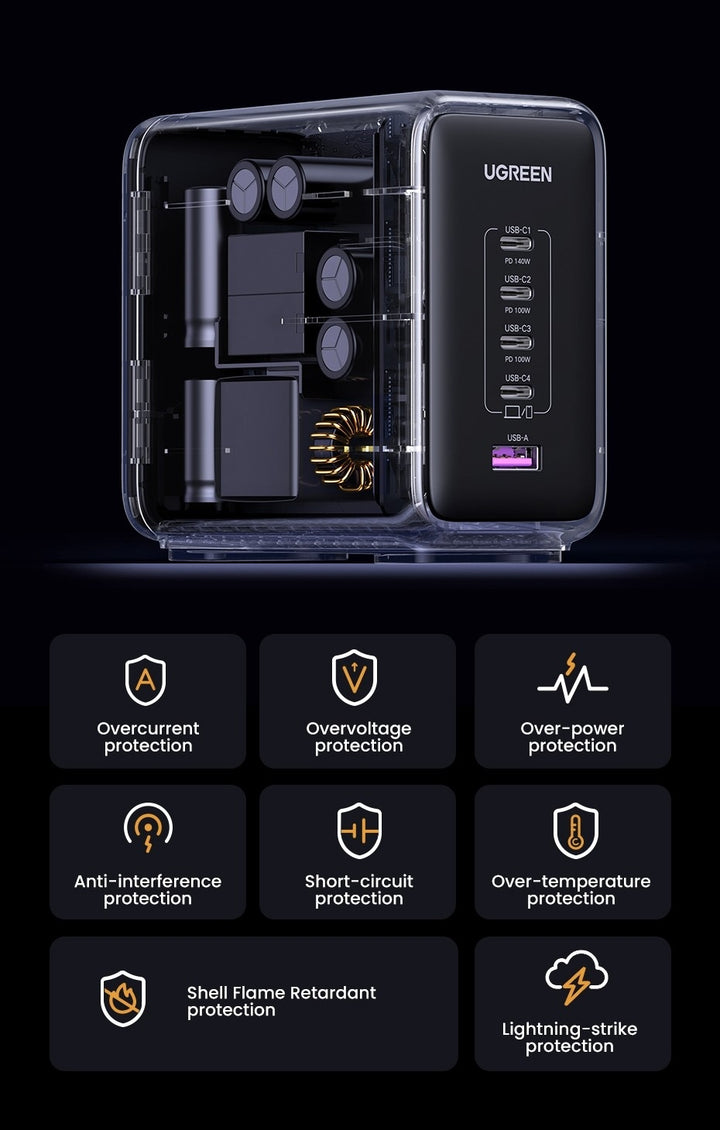 UGREEN 35045 Nexode 300W USB-C GaN 5-Port Desktop Charger