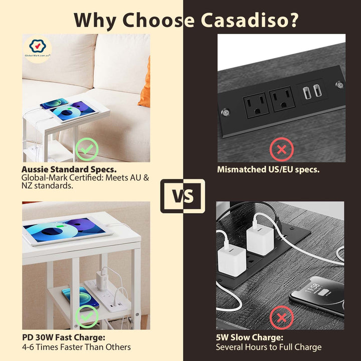 Casadiso Bedside Table with Integrated Power Board - White (Casadiso Mintaka Pro)