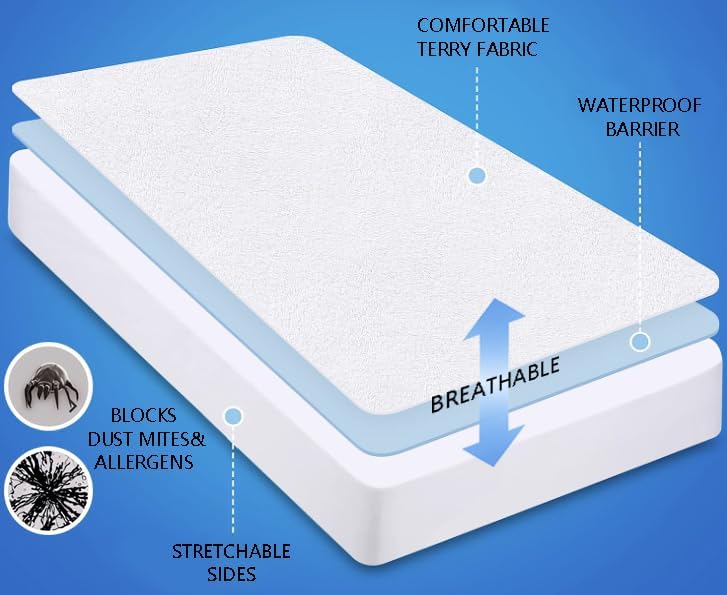 Luxurious Microfibre Terry Toweling Mattress Protector - Double