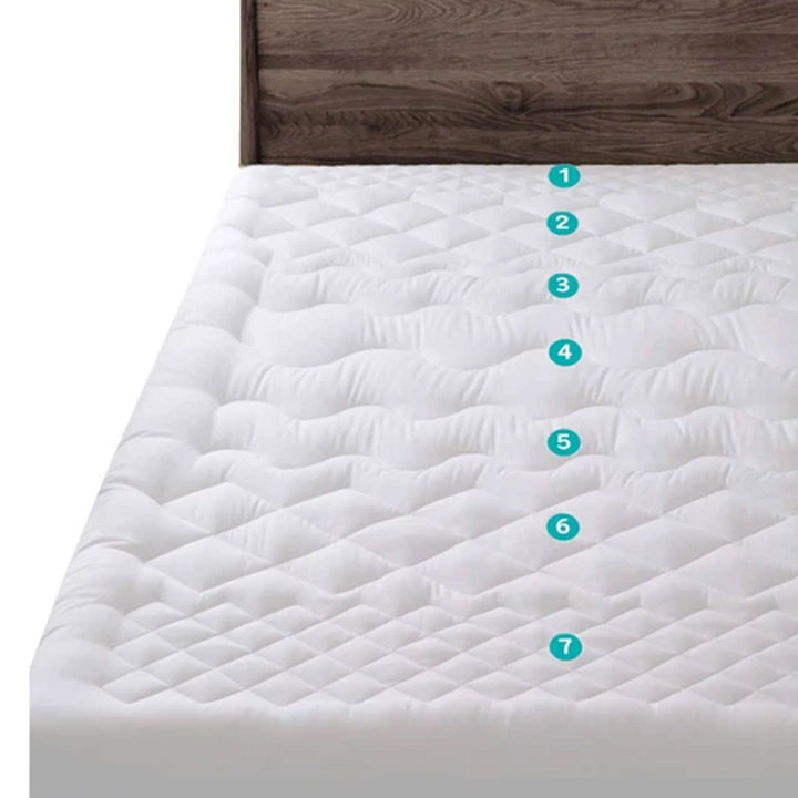 Ramesses 1200GSM 7-Zone Massage Mattress Topper Double