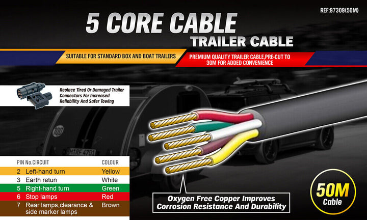 30M x 5 Core Wire Cable Trailer Cable Automotive Boat Caravan Truck Coil V90 PVC