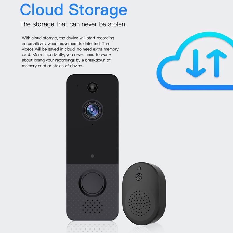 Wireless Wifi Video Doorbell With Night Vision And Ai Recognition - 720P - 2600 Mah