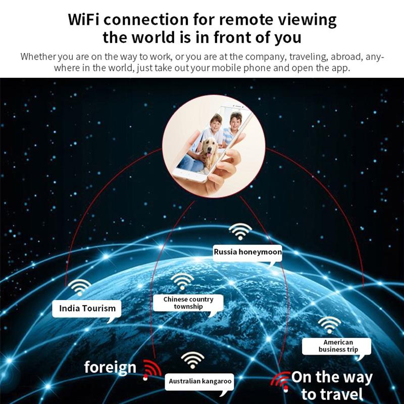 1080P Hd Wifi Mini Security Camera With Wide Angle Motion Detection Night Vision & Tf Card Support