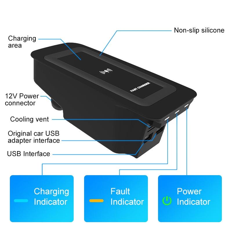 10W Wireless Charger For Volvo S60 2020-2022 - Qi Standard Quick Charging