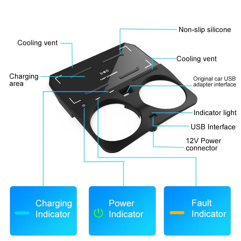 10W Wireless Charger For Bmw X6 2020-2022 - Qi Standard Quick Charging