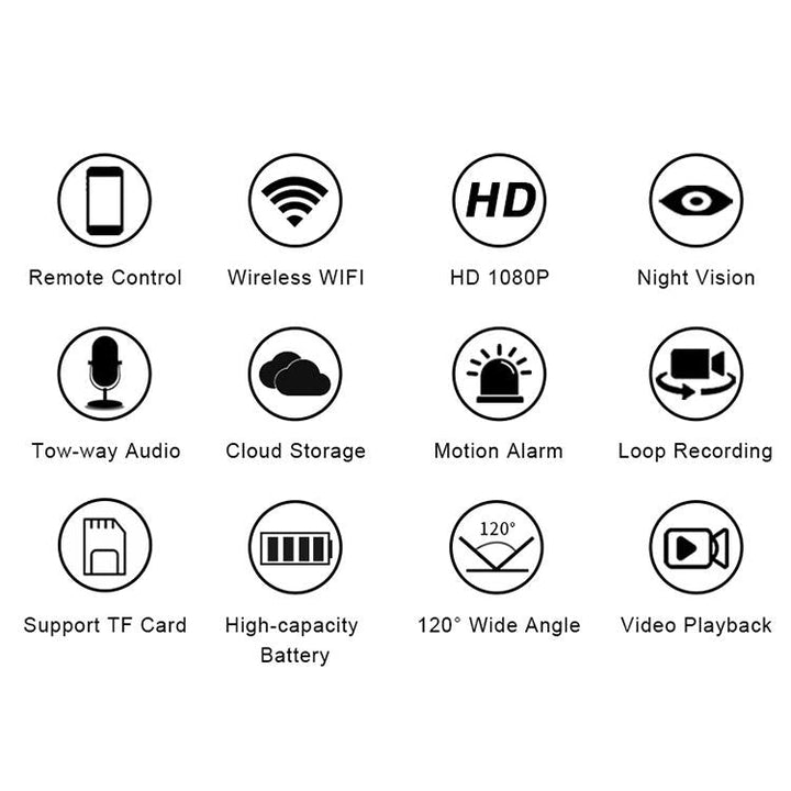 1080P Wifi Camera With Motion Detection & Night Vision Two-Way Voice Intercom