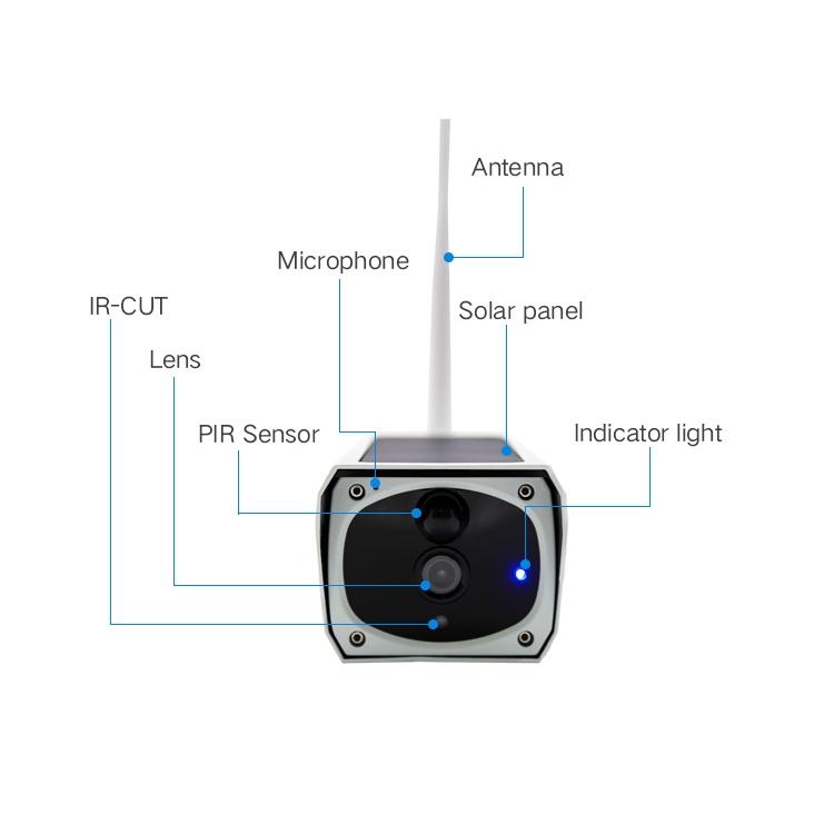 1080P Solar Wifi Battery Camera With Motion Detection & Night Vision - 32Gb Sd Card Support