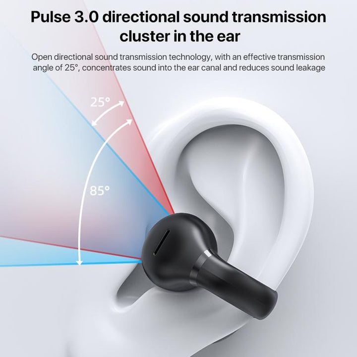 Wireless Ear Clip Earphone With Bluetooth 5.3 For Air Conduction