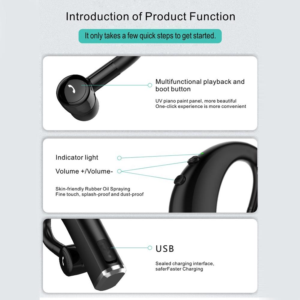 Wireless Business Sports Bluetooth Earphones - Fast Charging Bluetooth 5.0 - Black