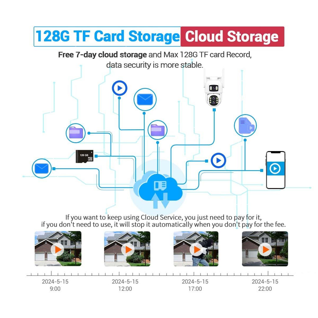 10X Optical Zoom Wifi Camera With Motion Detection