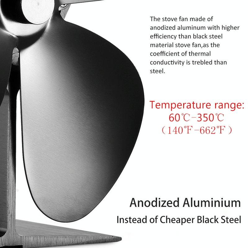 4-Blade Heat Powered Fireplace Stove Fan - Aluminum