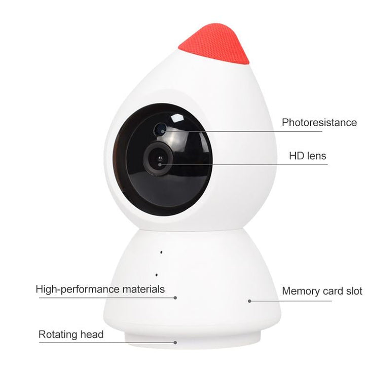 Wireless Hd Camera With Motion Detection & Night Vision - 2Mp Micro Sd Card