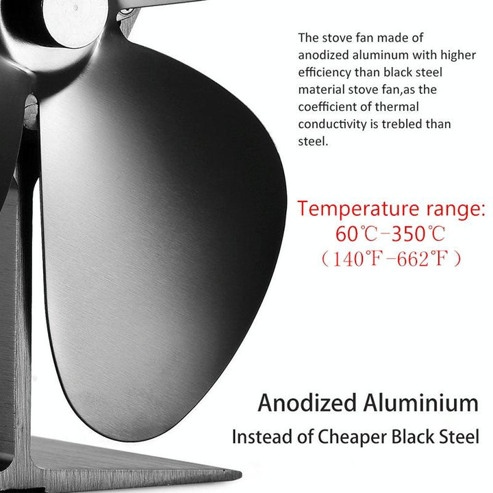 4-Blade Heat Powered Fireplace Stove Fan - Aluminum