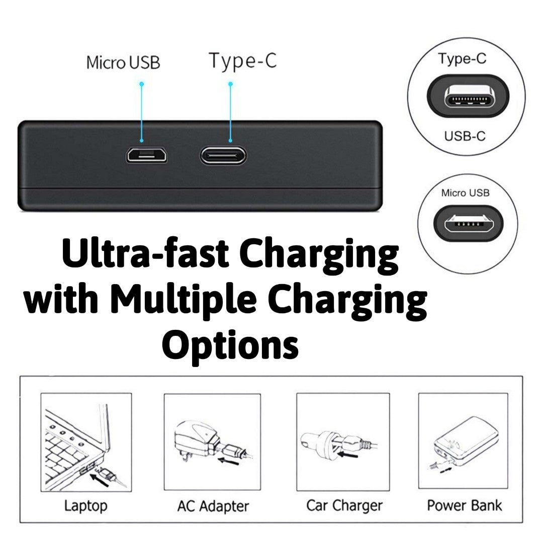 Hridz LP-E10 Battery Charger for Canon EOS 3000D 1500D 1300D 1200D 1100D