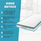 Palermo Single 20cm Memory Foam and Innerspring Hybrid Mattress