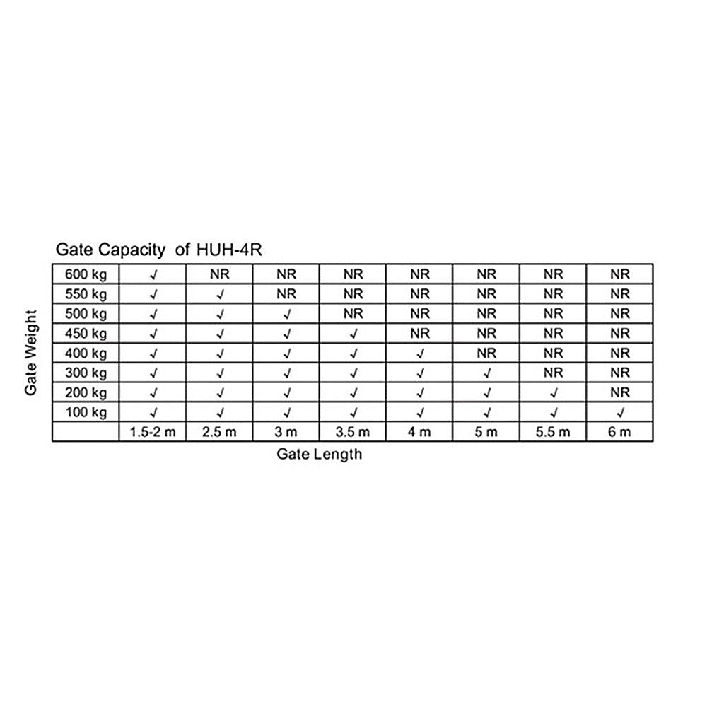 1200KG 10W Solar Double Swing Auto Motor Remote Gate Opener