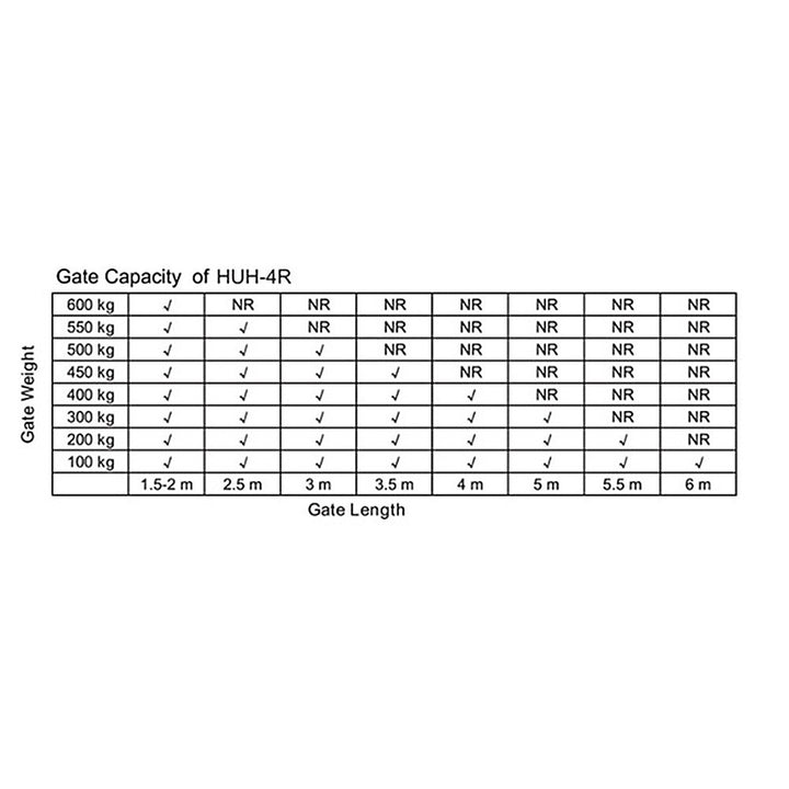 1200KG Double Swing Auto Motor Remote Gate Opener