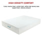 Palermo Queen Mattress 30cm Memory Foam Green Tea Infused CertiPUR Approved