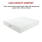 Palermo King Mattress 30cm Memory Foam Green Tea Infused CertiPUR Approved