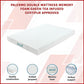 Palermo Double Mattress Memory Foam Green Tea Infused CertiPUR Approved