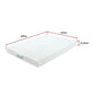 Palermo Double Mattress Memory Foam Green Tea Infused CertiPUR Approved