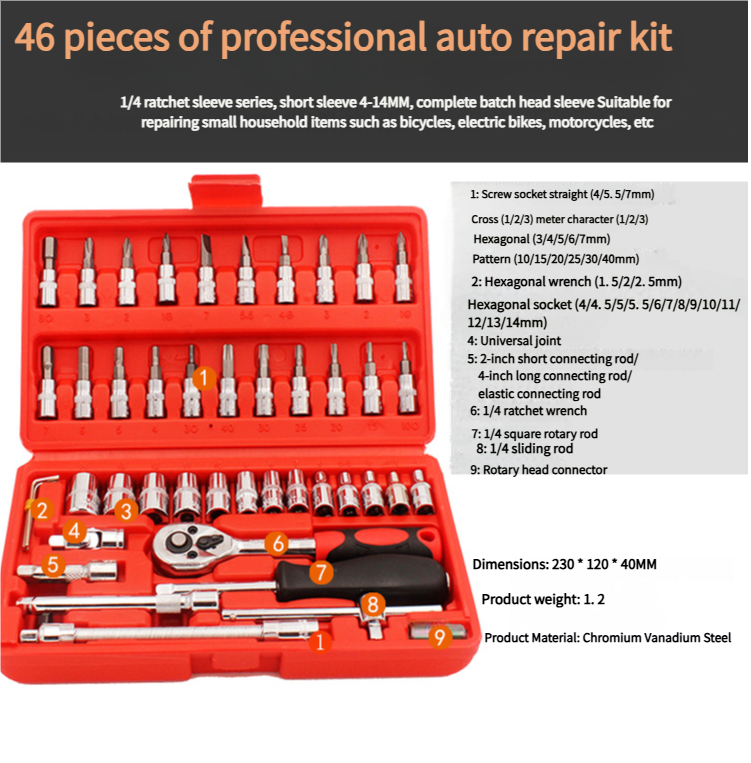 46-Piece Professional Socket Wrench Set - 1/4 Drive, Chrome Vanadium Steel, Ratchet & Bit Kit for Automotive and Household Repairs Green Box