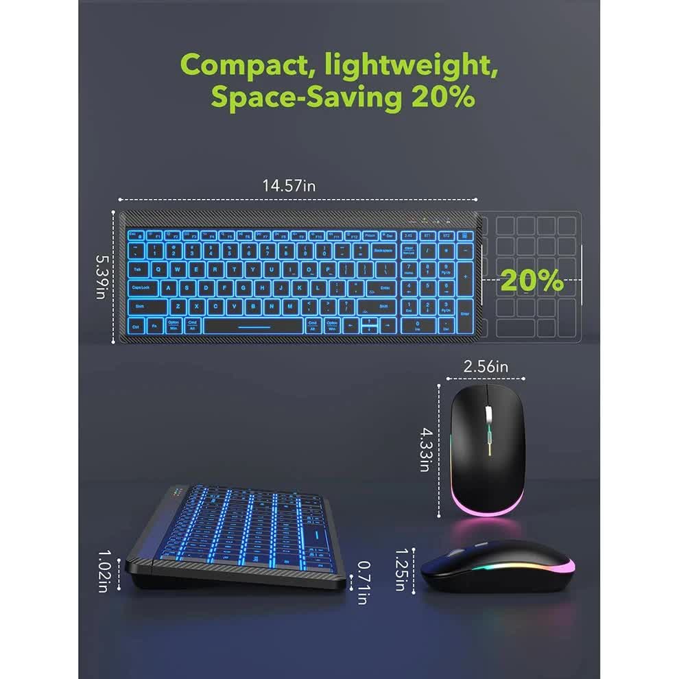 Ultra-Thin Wireless Backlit Keyboard & Mouse Combo - Rechargeable, Multi-Device Bluetooth for Mac, Windows, iOS