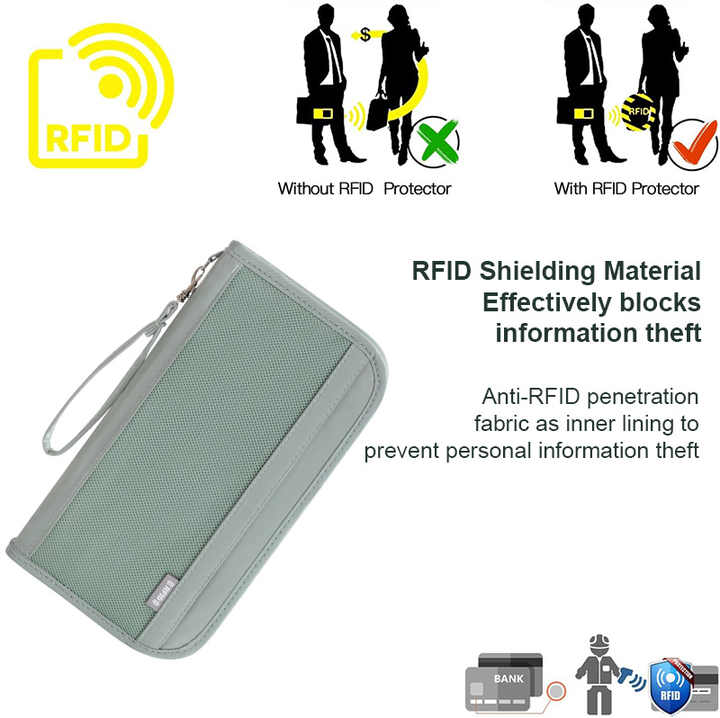 Black Portable RFID Blocking Travel Passport Holder with Large Capacity