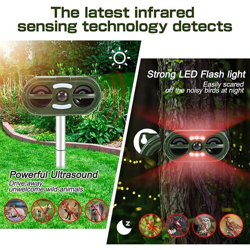 Solar-Powered Ultrasonic Animal Repellent - Outdoor, Waterproof Pest Deterrent for Rodents, Birds, and More