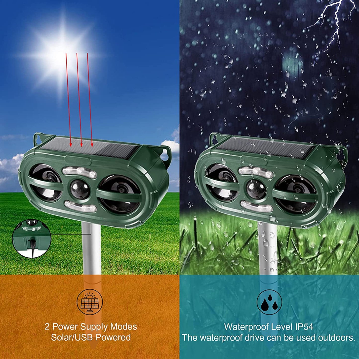 Solar-Powered Ultrasonic Animal Repellent - Outdoor, Waterproof Pest Deterrent for Rodents, Birds, and More