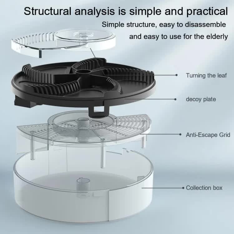 Black Electric Rotating Fly Trap - 360 Degree Efficient Insect Catcher for Indoor Use