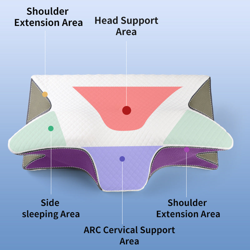 Ergonomic Memory Foam Pillow - Orthopedic Contour Pillow for Neck & Shoulder Support (61x43x13cm)