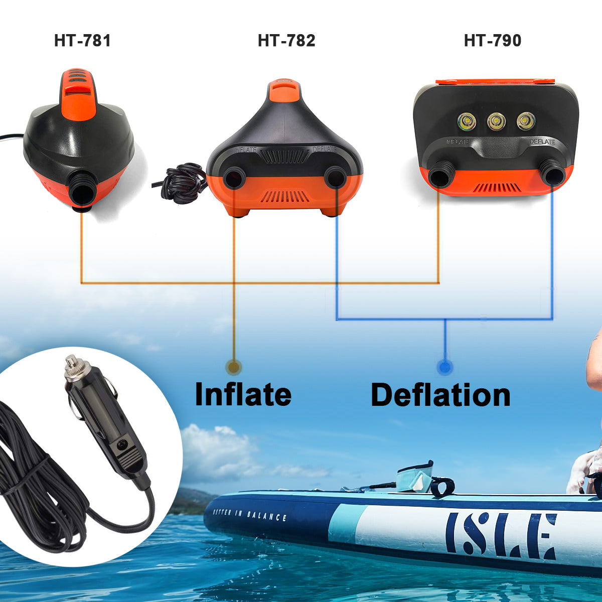 Electric & Battery Powered  HT-790 High Pressure SUP Electric Air Pump 12V DC Paddle Board 16/20PSI Auto-Off