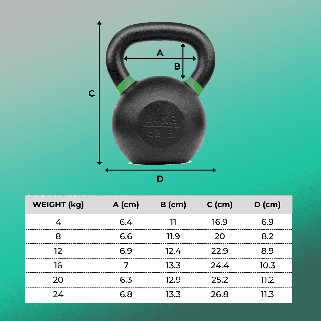 Verpeak Cast Iron Kettlebell 12kg Tiffany Blue