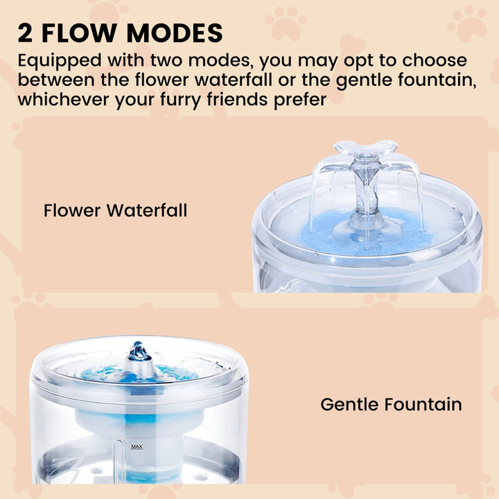 Floofi Pet Water Fountain 2.6L